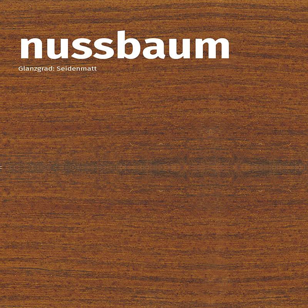 Nussbaum